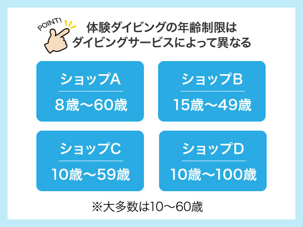 体験ダイビングの年齢制限