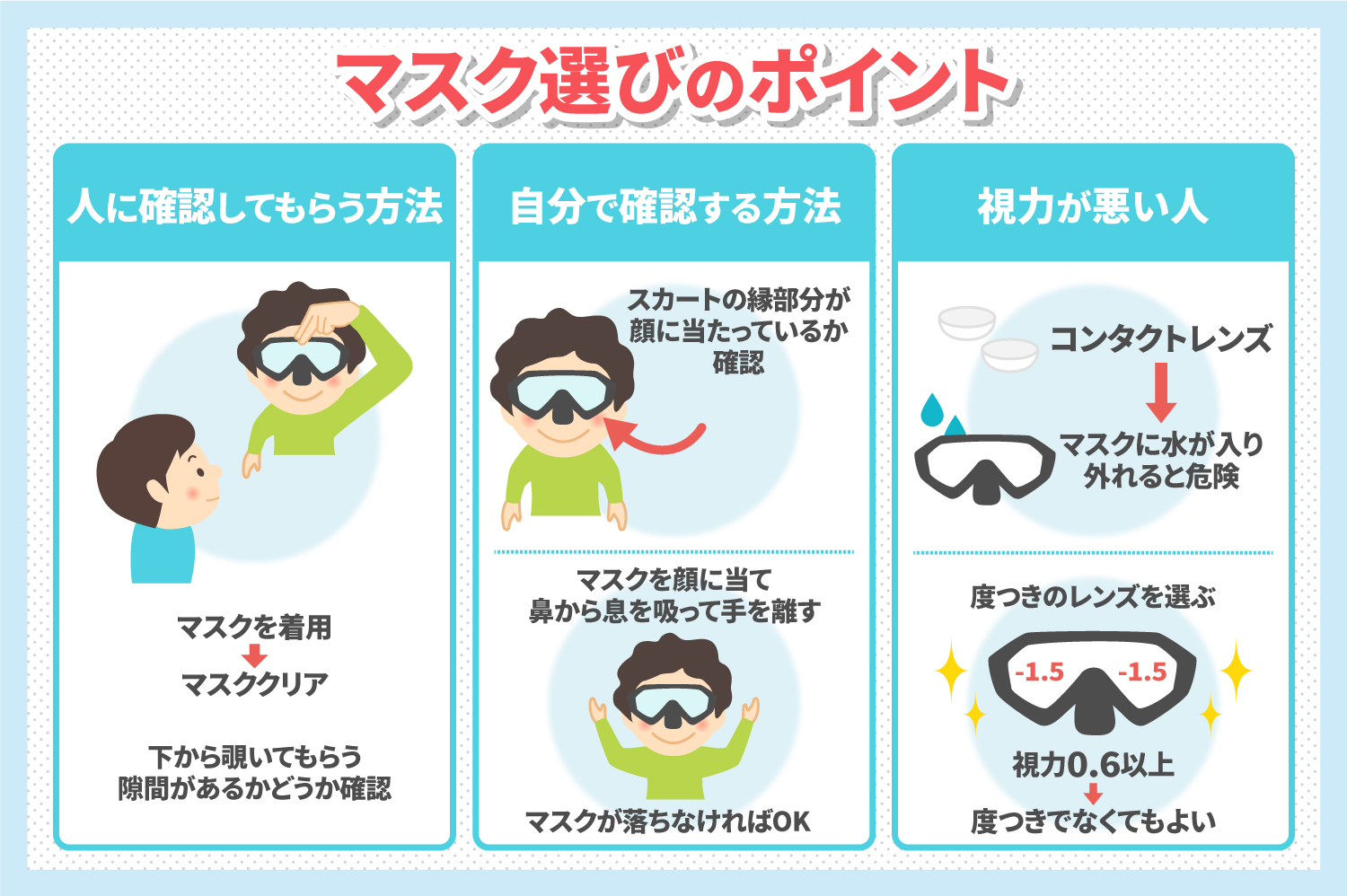 ダイビングマスク 度付き