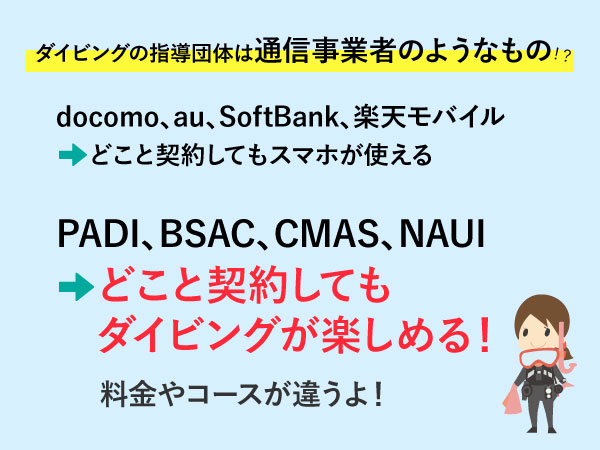 ダイビングの指導団体は通信事業者のようなもの