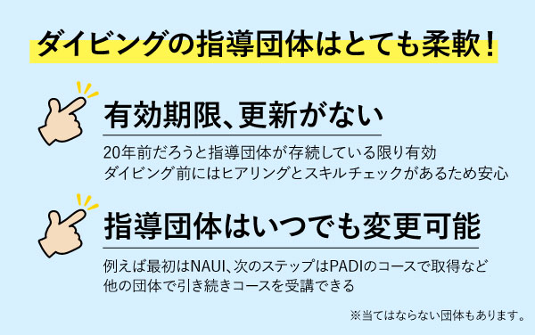 ダイビング指導団体の有効期限