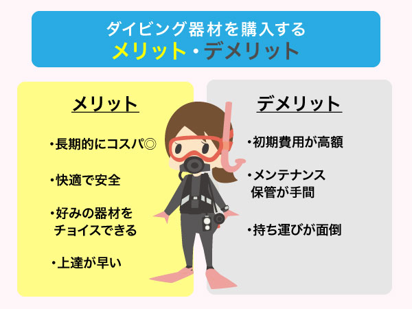 ダイビング器材を購入するメリット