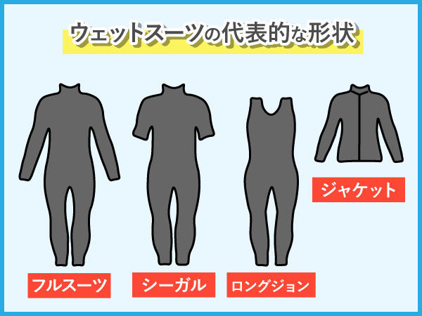 ウェットスーツの代表的な形状