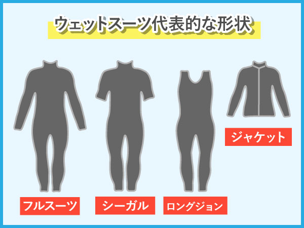 ウェットスーツの代表的な形状