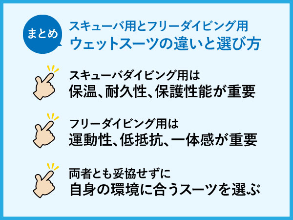 ウェットスーツの違いと選び方