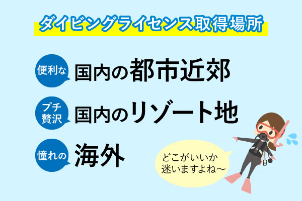 ダイビングライセンスをどこで取得する？