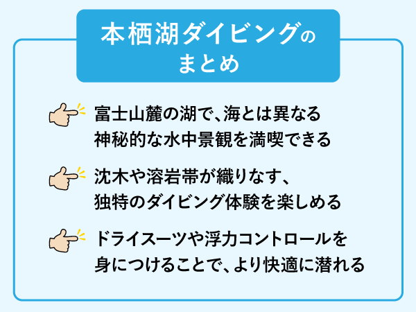 本栖湖まとめ